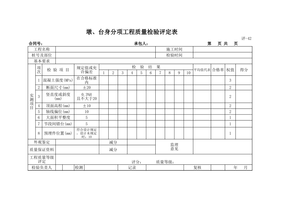评-42墩、台身分项工程质量检验评定表.xls_第1页