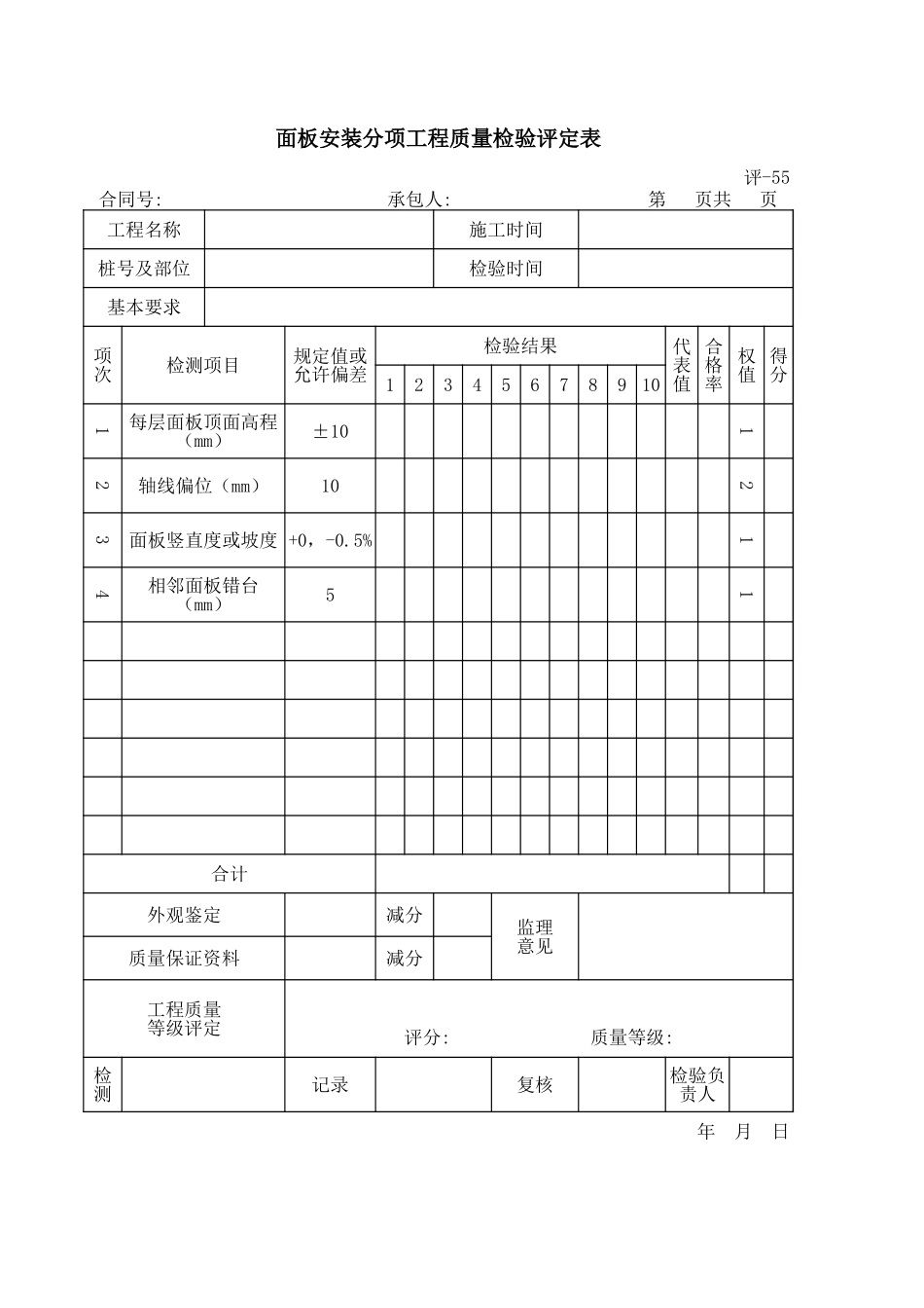 评-55面板安装分项工程质量检验评定表.xls_第1页