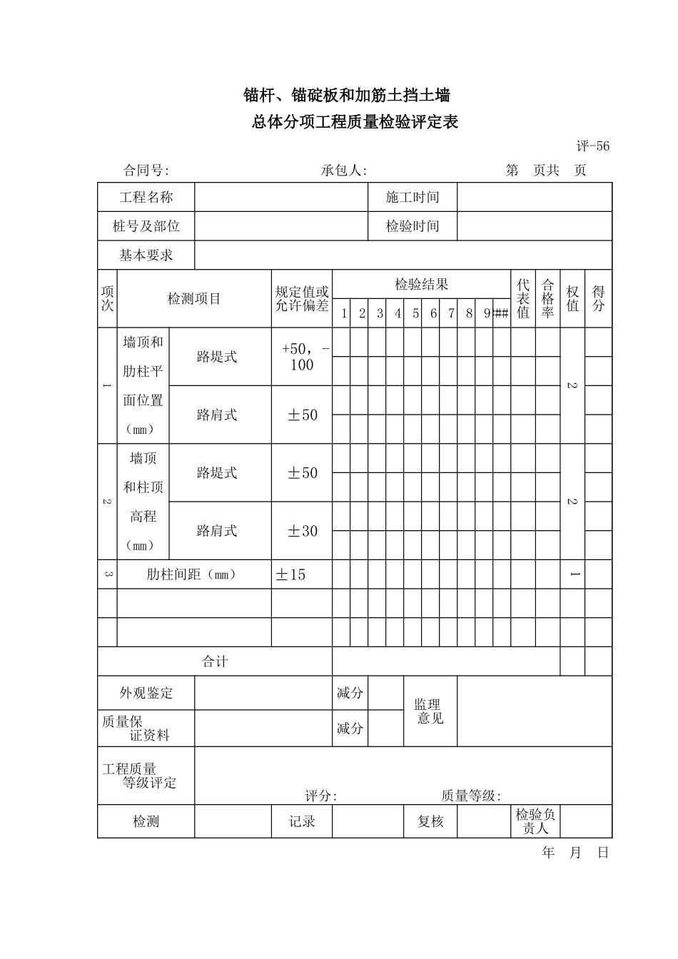 评-56锚杆、锚碇板和加筋土挡土墙总体分项工程质量检验评定表.xls_第1页