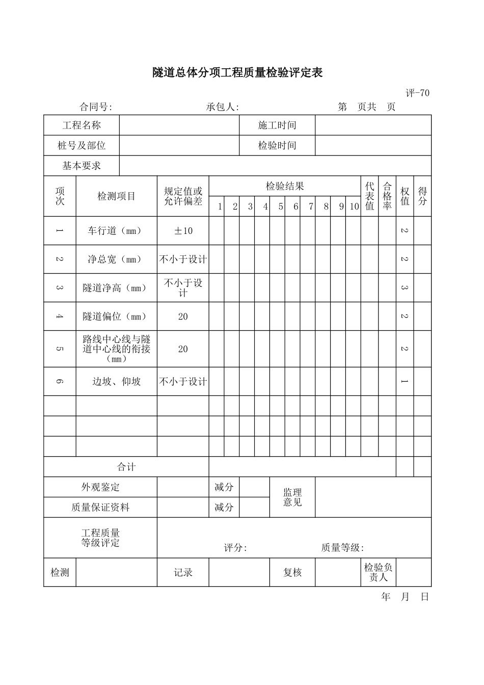 评-70隧道总体分项工程质量检验评定表.xls_第1页