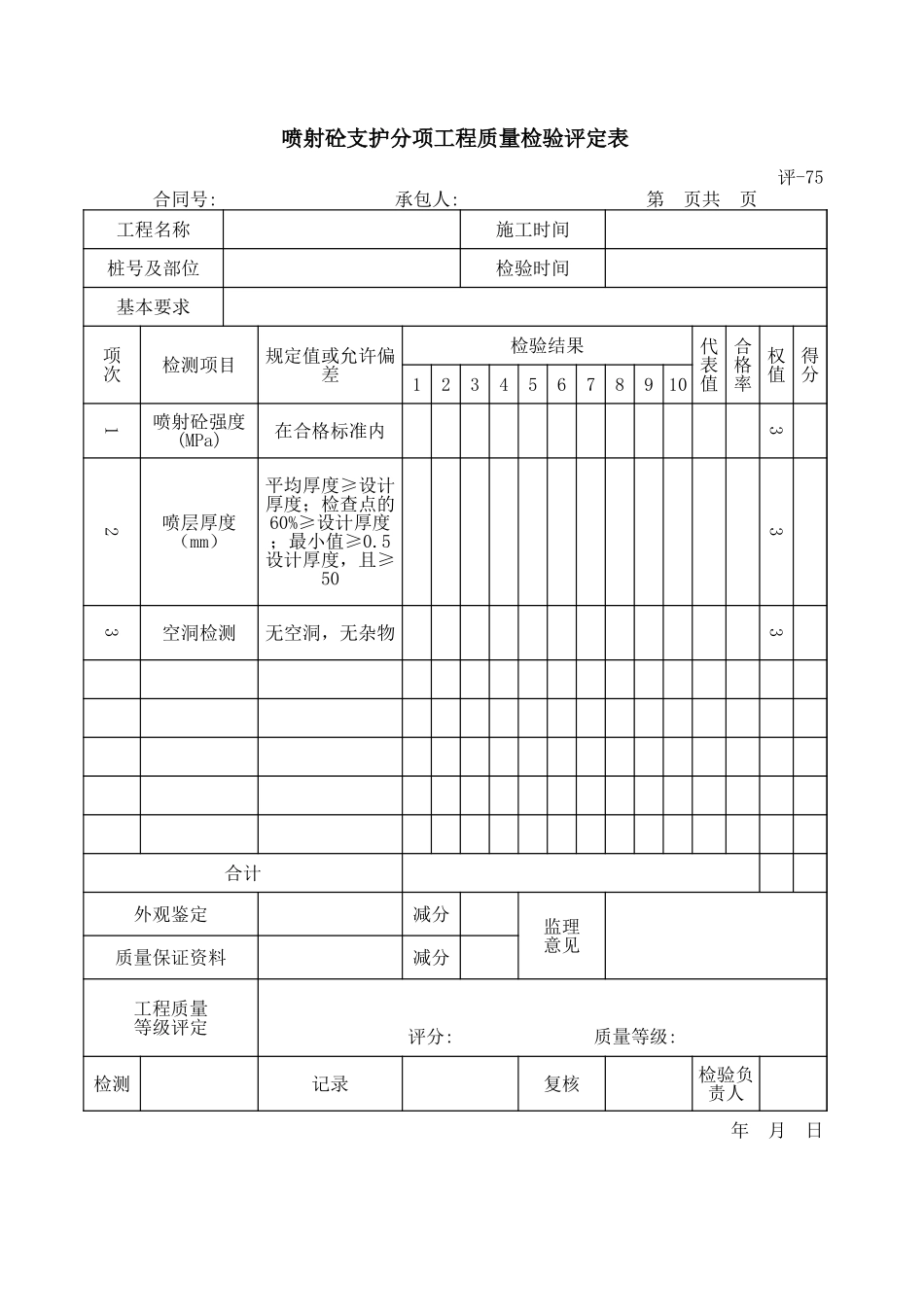 评-75射砼支护分项工程质量检验评定表.xls_第1页