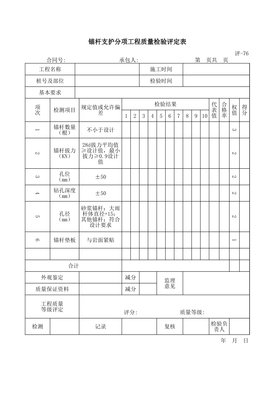 评-76锚杆支护分项工程质量检验评定表.xls_第1页