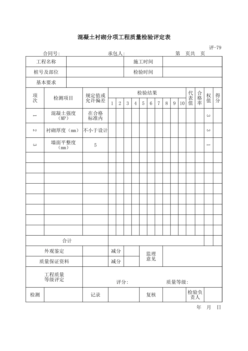 评-79混凝土衬砌分项工程质量检验评定表.xls_第1页