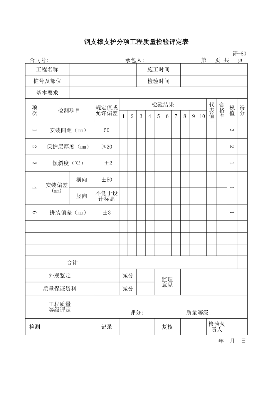 评-80钢支撑支护分项工程质量检验评定表.xls_第1页