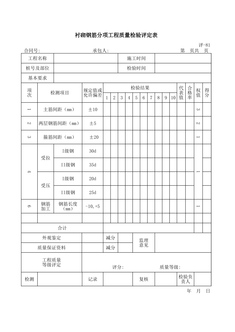 评-81衬砌钢筋分项工程质量检验评定表.xls_第1页