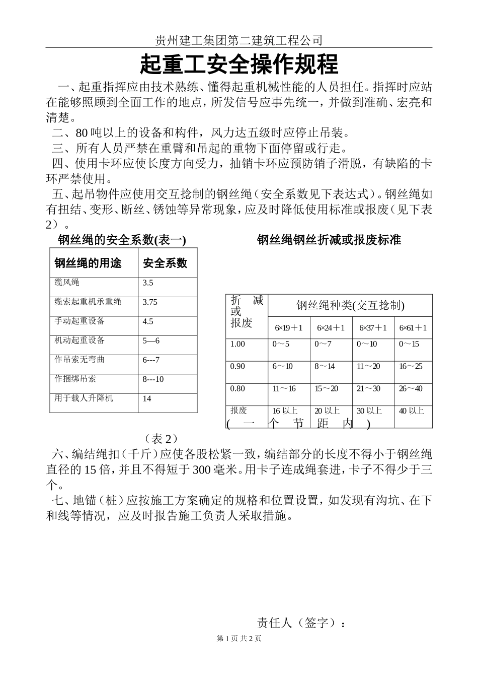 起重工安全操作规程.doc_第1页