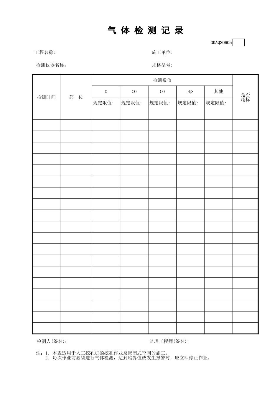 气体检测记录GDAQ20605.xls_第1页