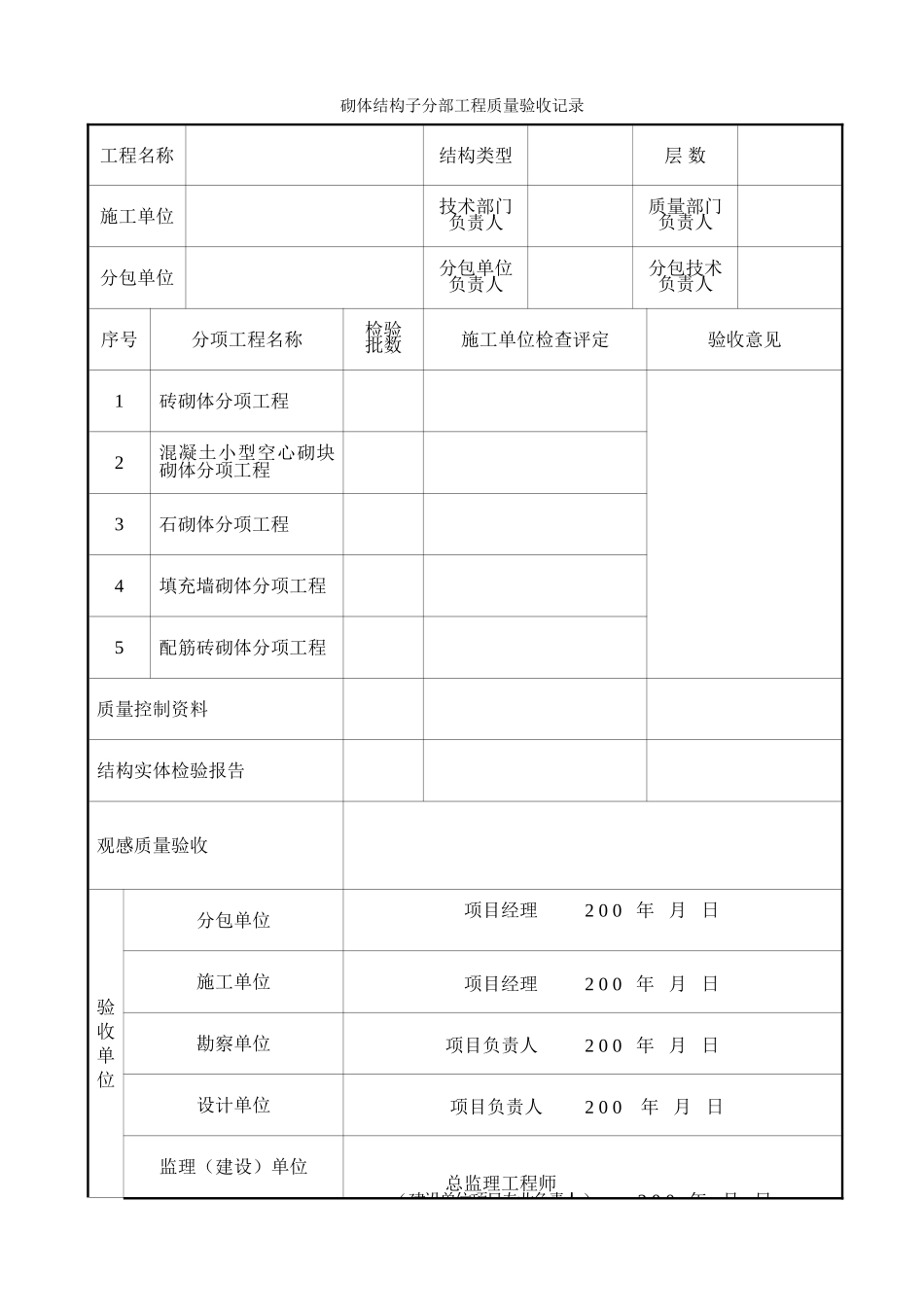 砌体结构子分部工程质量验收记录.doc_第1页