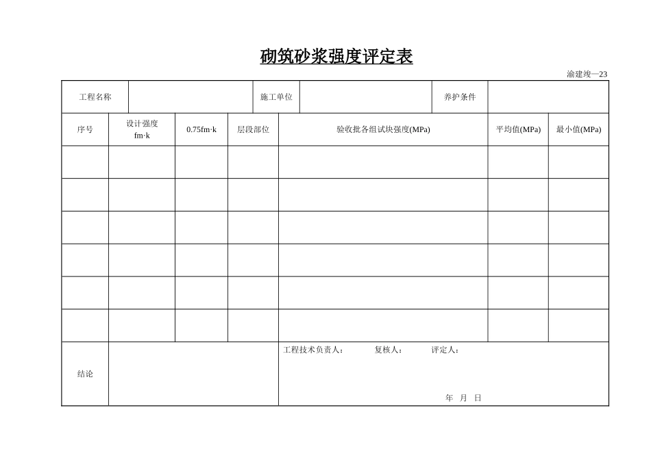 砌筑砂浆强度评定表.doc_第1页