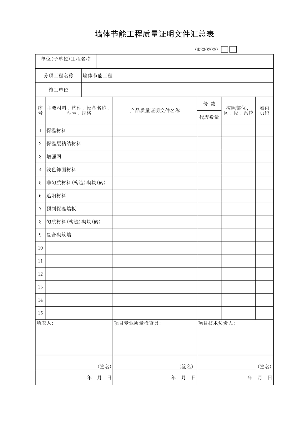 墙体节能工程质量证明文件汇总表GD23020201.xls_第1页