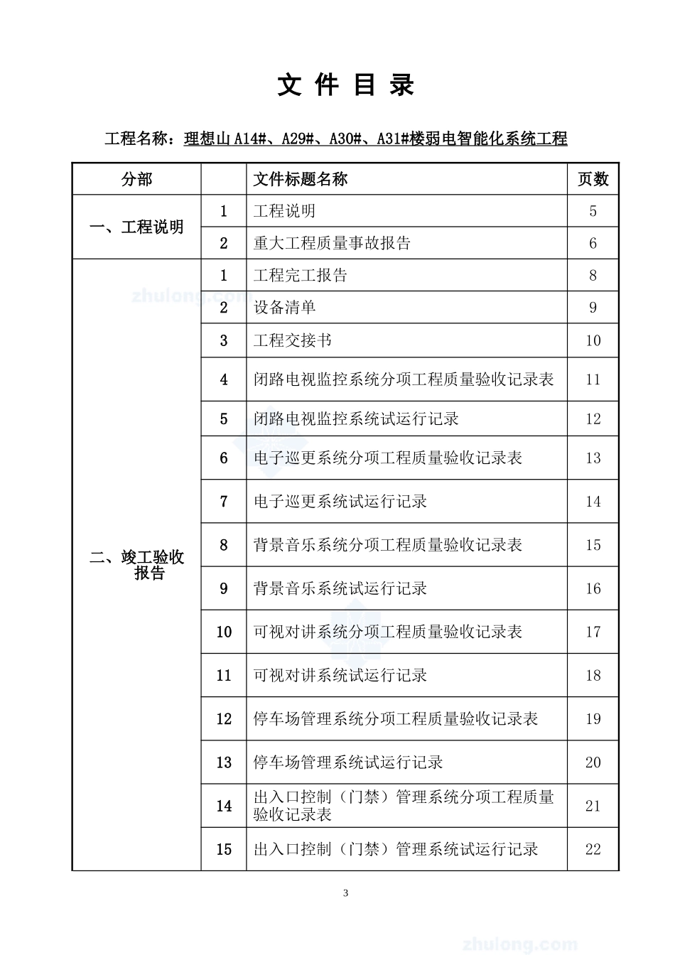 弱电智能化竣工报告 样板.doc_第3页