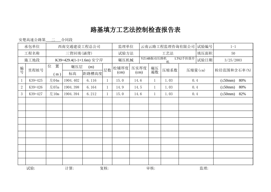三背回填试验路段.xls_第2页