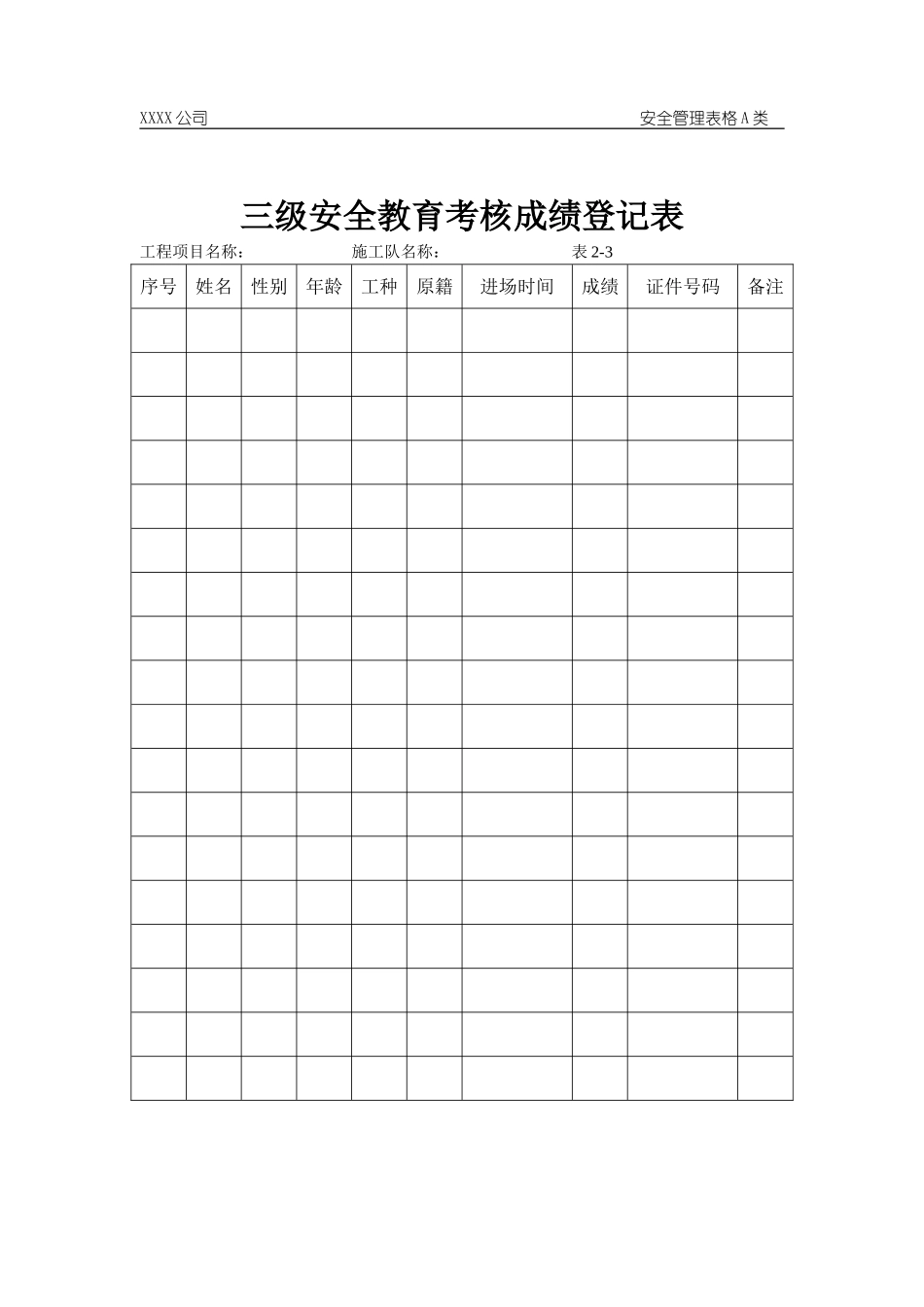 三级安全教育考核成绩登记表.doc_第1页