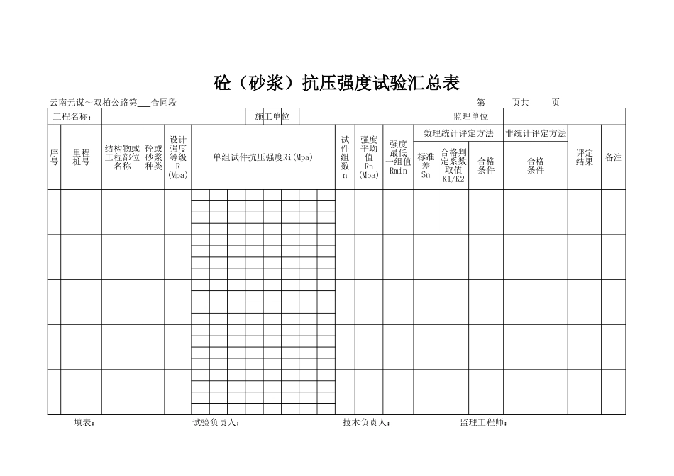 砂浆、砼强度汇总表.xls_第1页