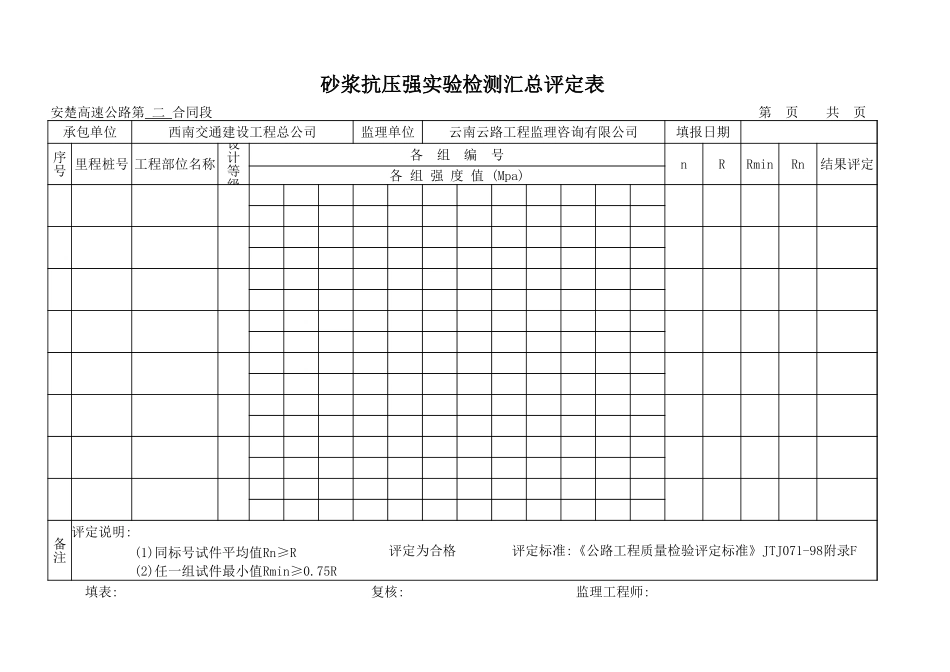 砂浆抗压强实验检测汇总平定表.xls_第1页