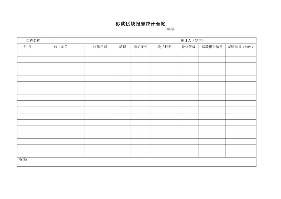 砂浆试块报告统计台帐.doc_第1页