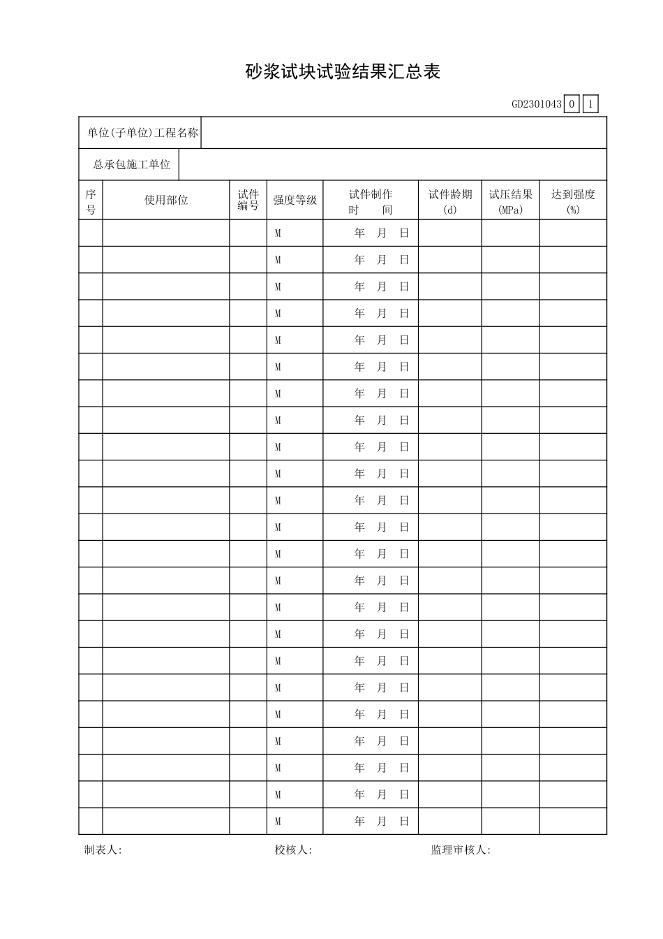 砂浆试块试验结果汇总表GD2301043.xls_第1页