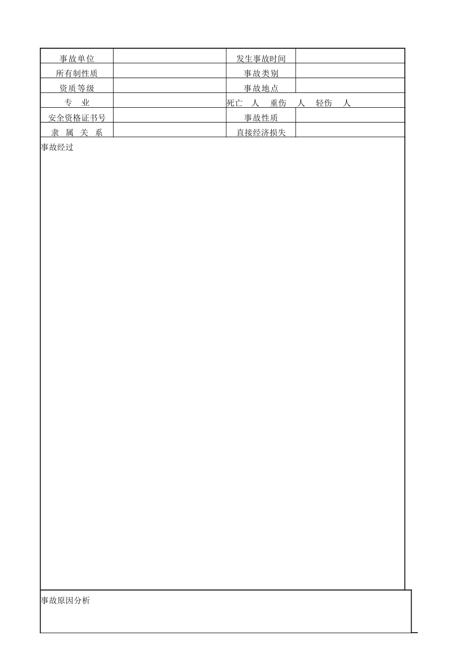 伤亡(重大未遂)事故记录.doc_第2页