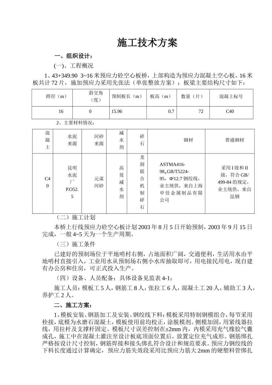 上行线空心板.doc_第1页