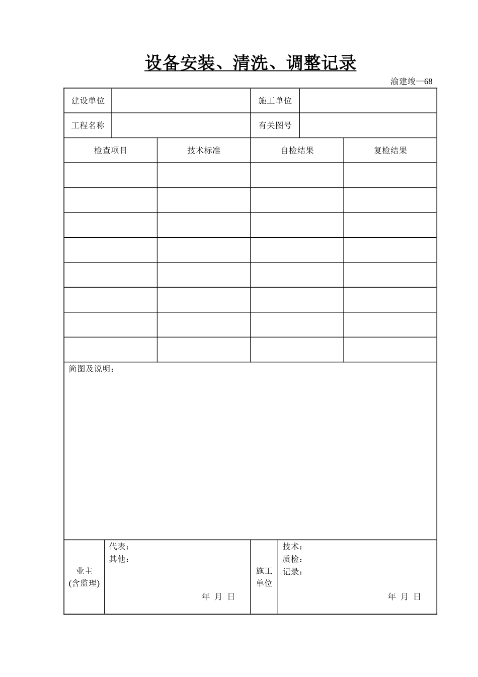 设备安装、清洗、调整记录.doc_第1页