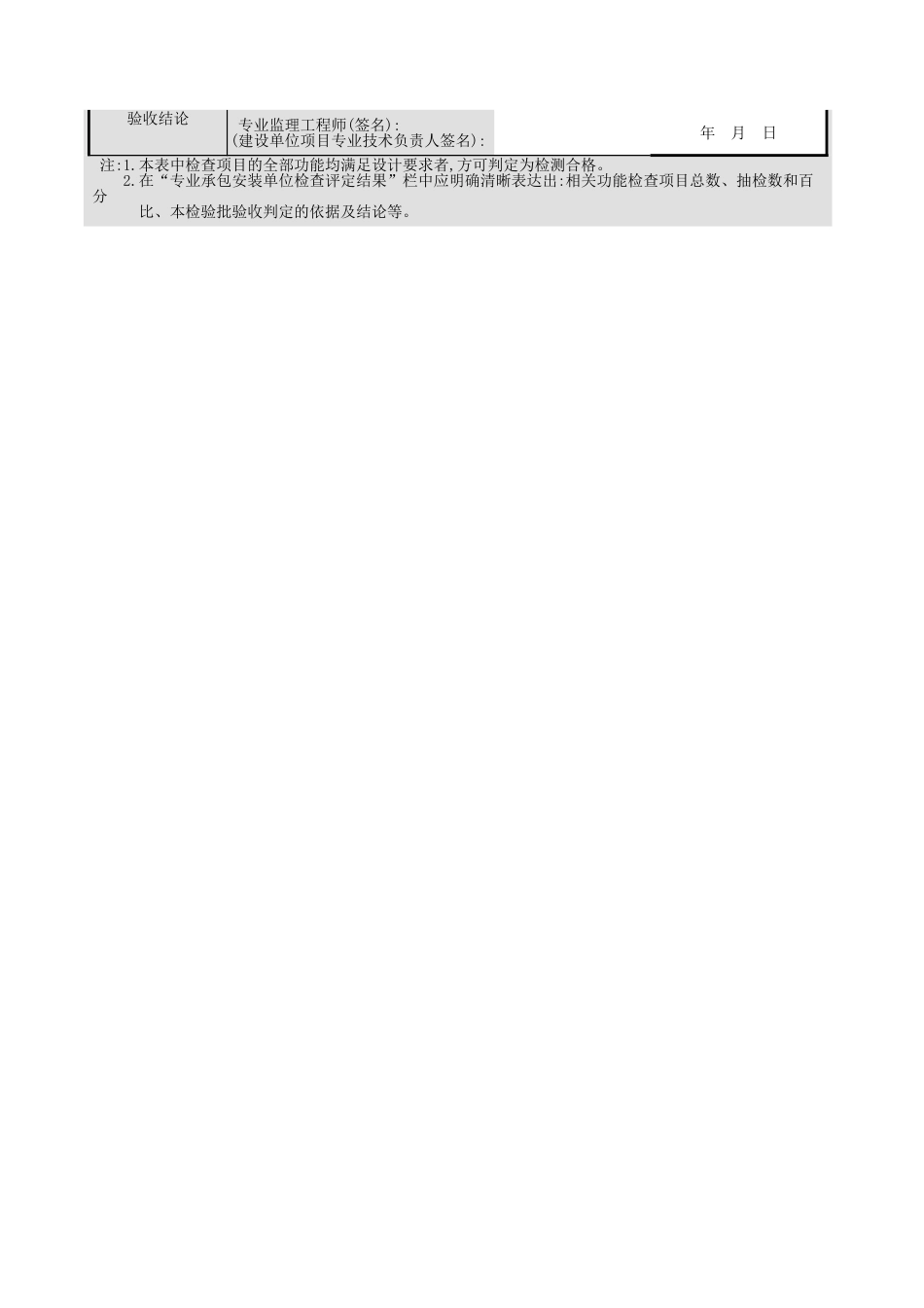 设备监控中央管理工作站与操作分站检验批工程质量验收记录(一)~(三)GD3040417.xls_第2页