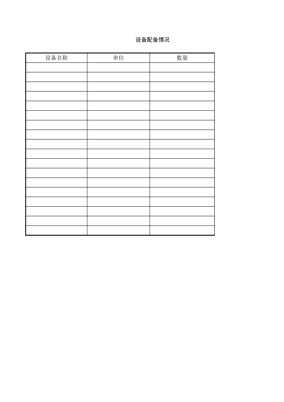 设备配备情况.xls_第1页