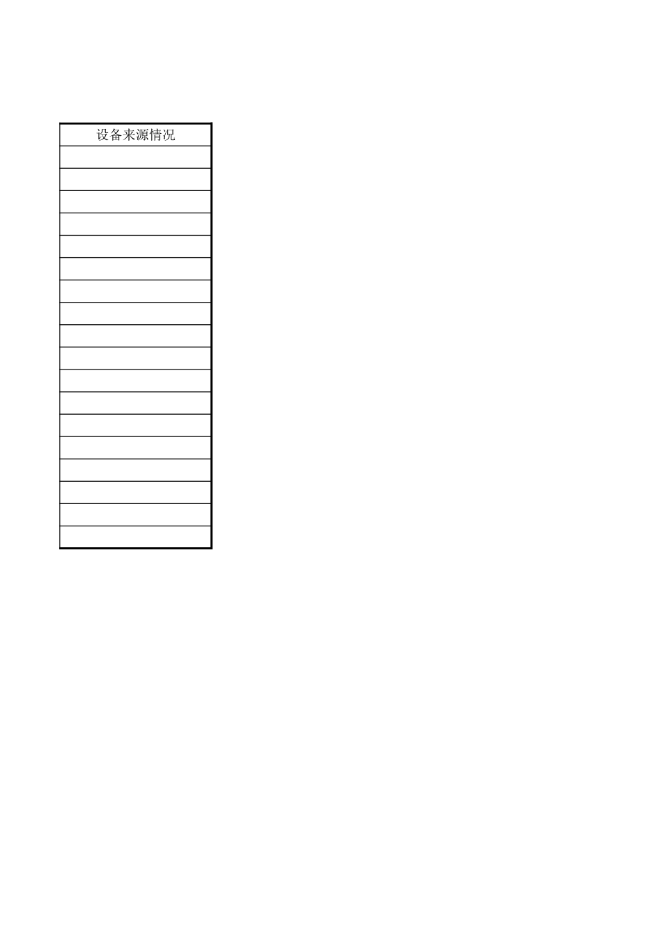 设备配备情况.xls_第2页