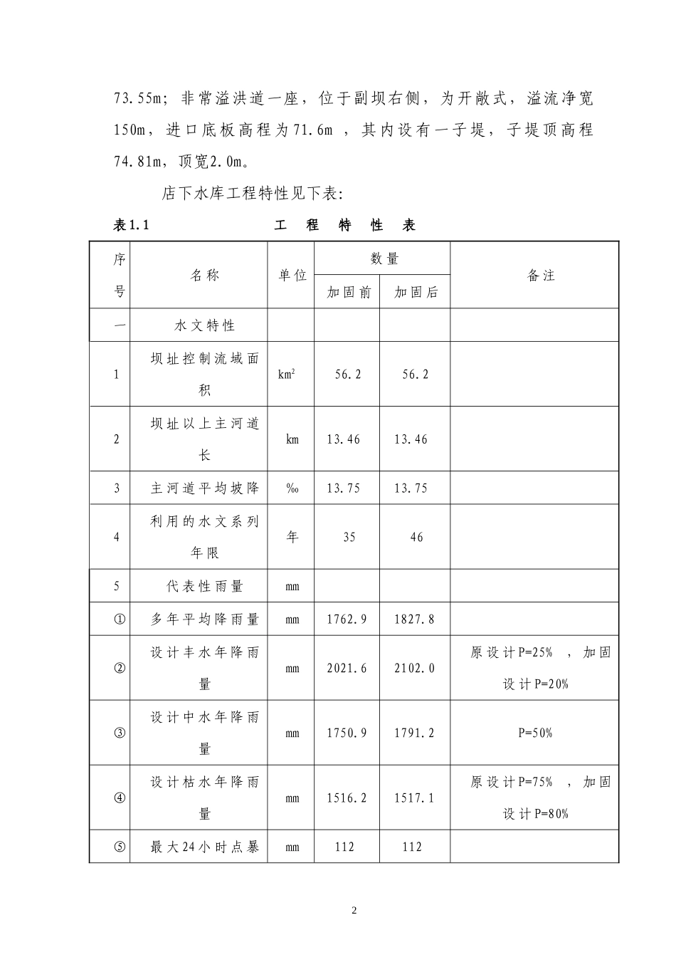 设计报告范本.doc_第3页