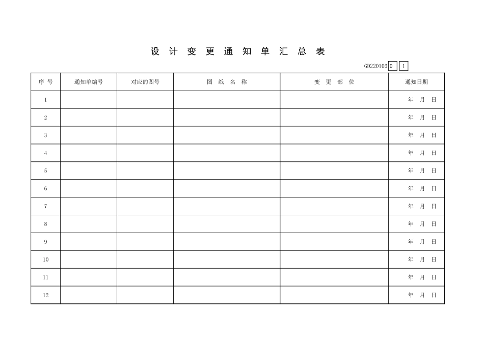 设计变更通知单汇总表GD220106.xls_第1页