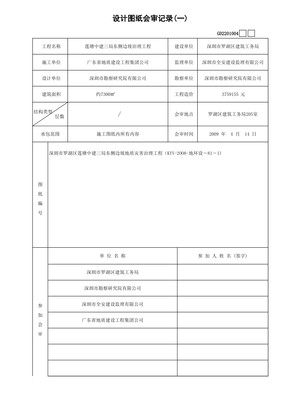 设计图纸会审记录（一）.xls_第1页