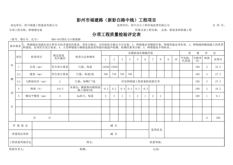 伸缩缝安装装分项评定表.xls_第1页