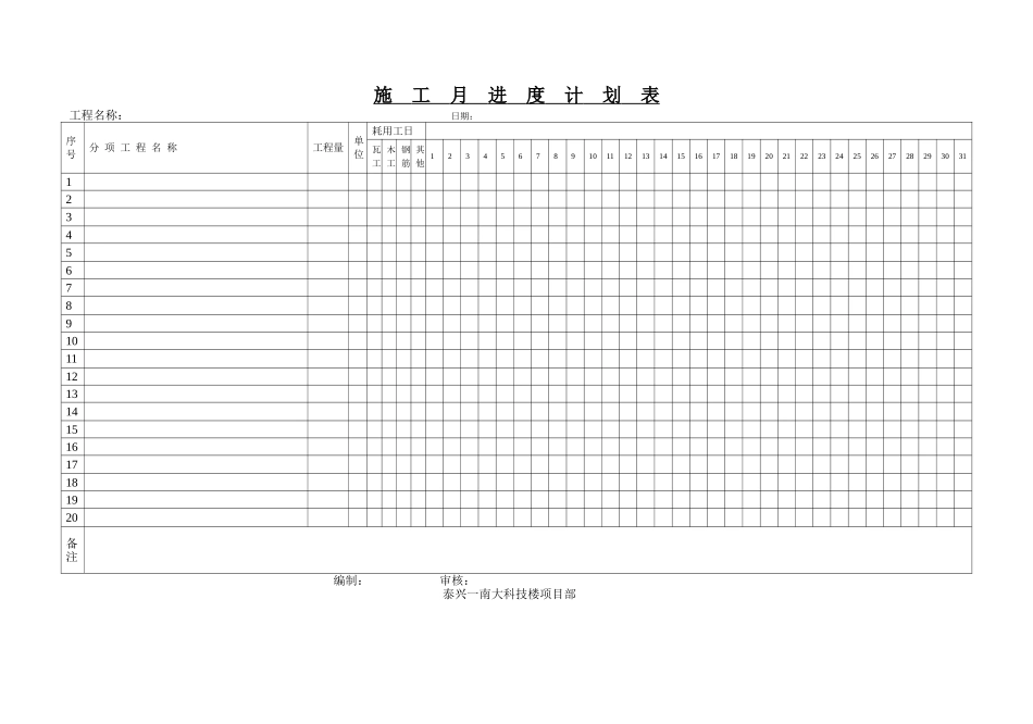 施    工    月    进    度    计    划    表.doc_第1页
