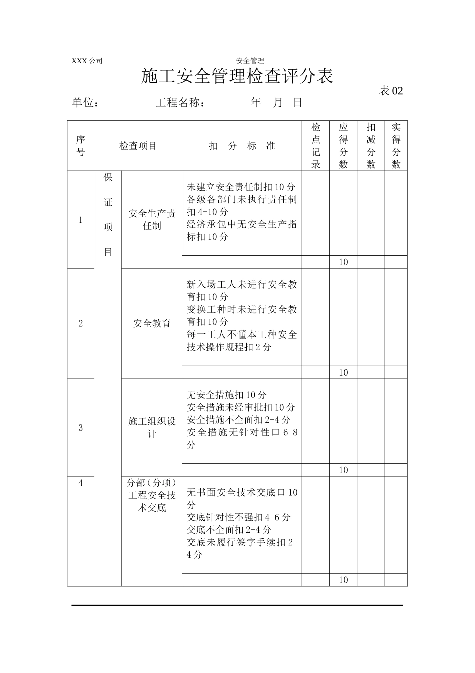 施工安全管理检查评分表.doc_第1页