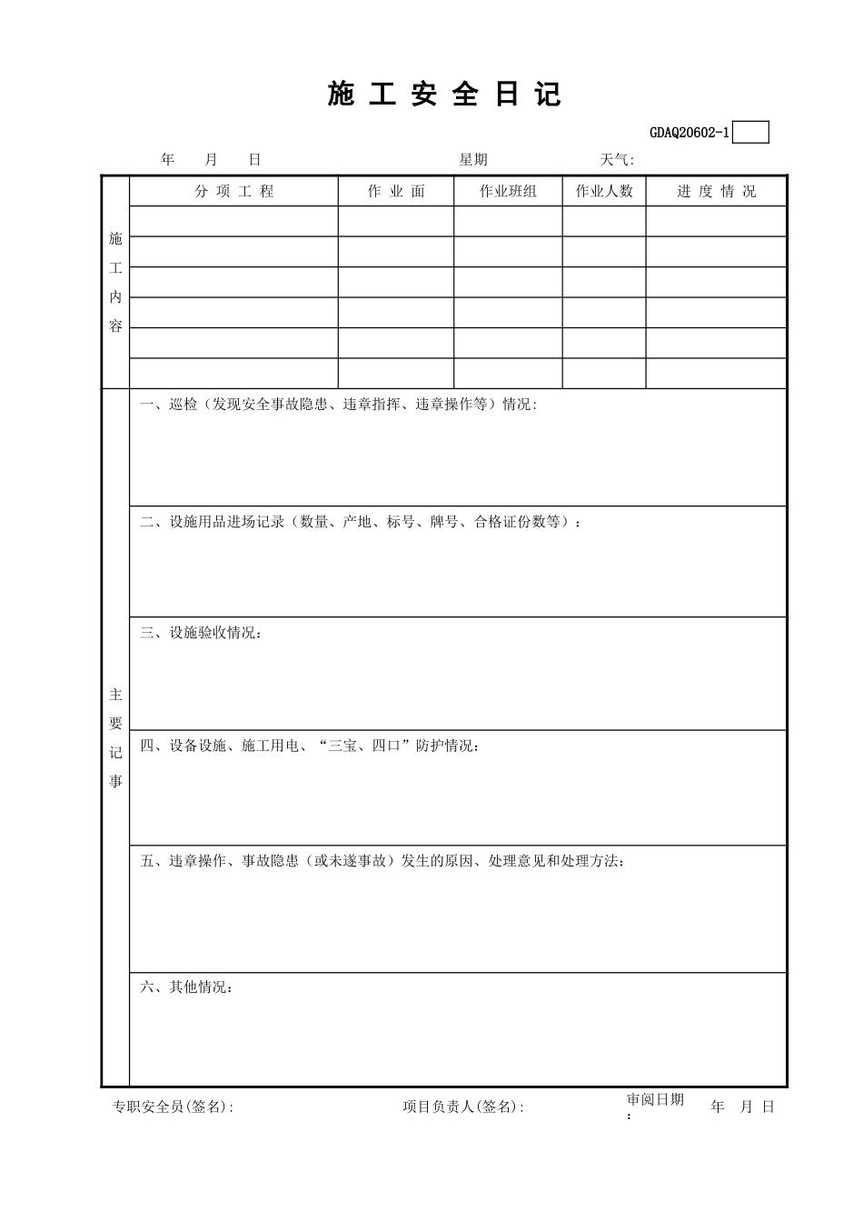 施工安全日记(含续表)GDAQ20602.xls_第2页