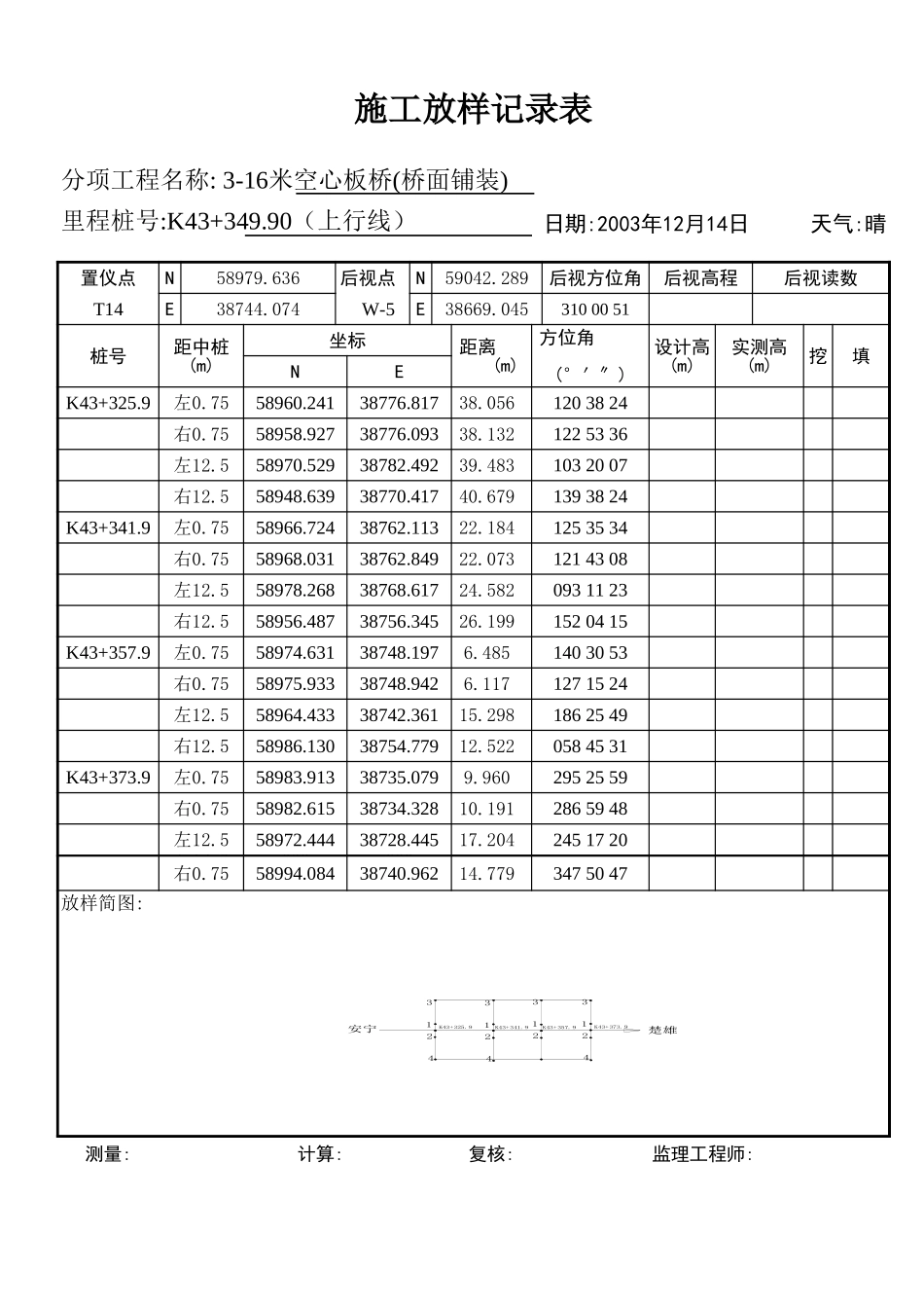 施工放样记录表(下行线).xls_第1页