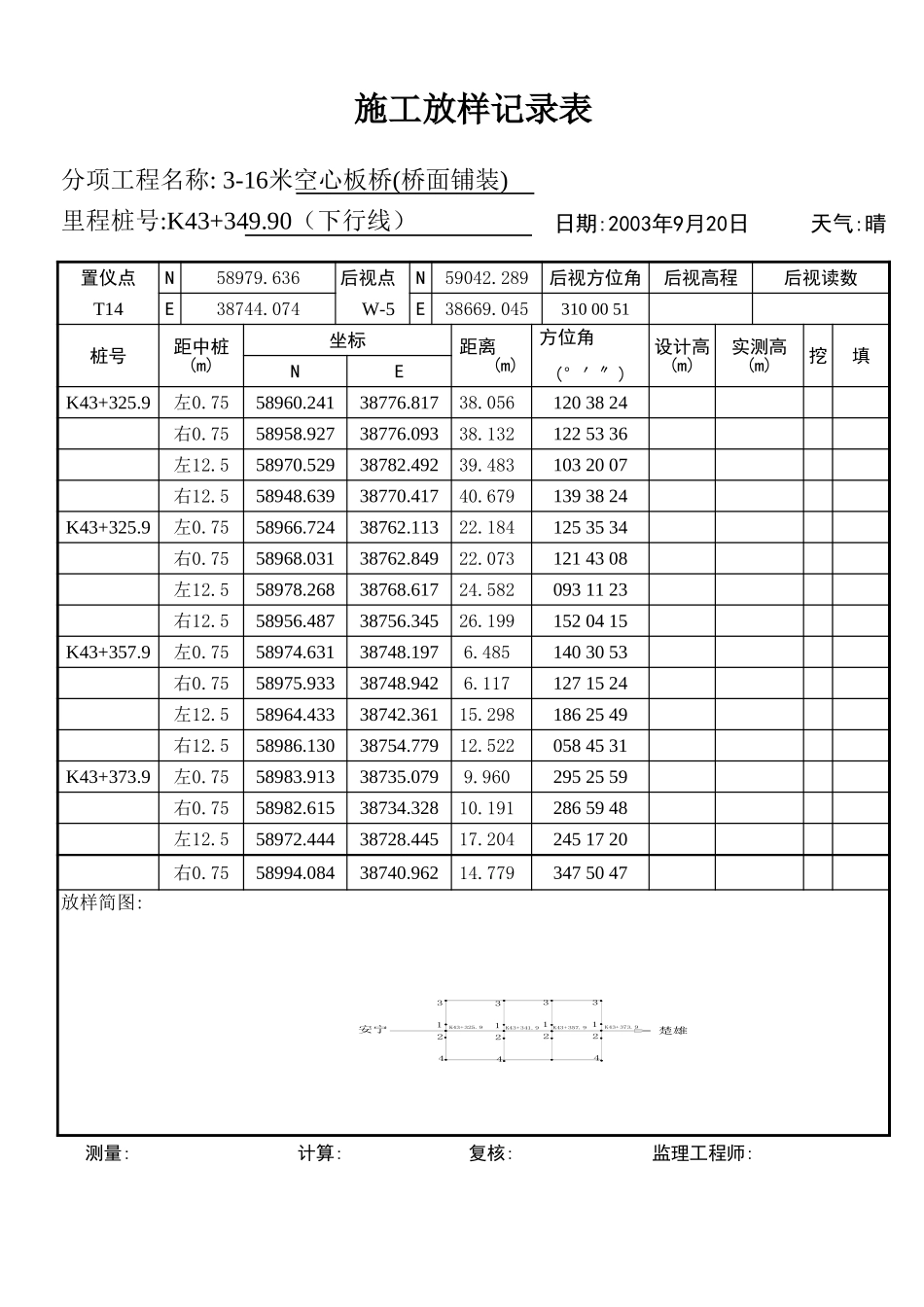 施工放样记录表(下行线).xls_第2页