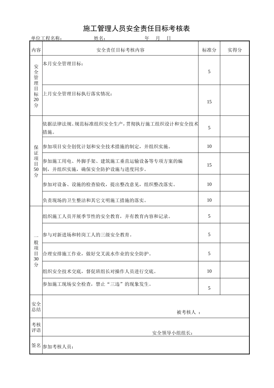 施工管理人员安全责任目标考核表.doc_第1页