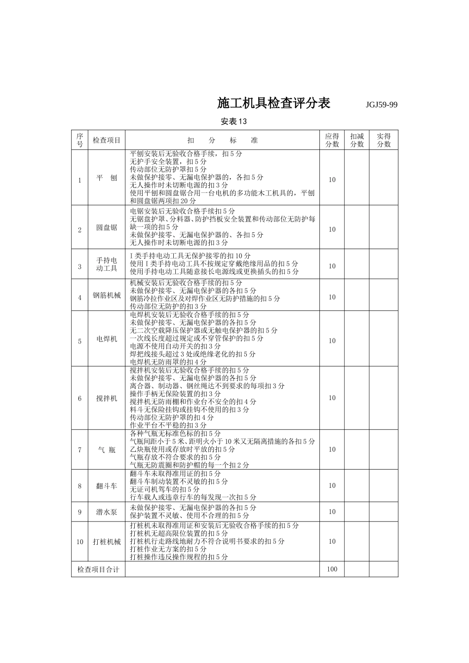 施工机具检查评分表.doc_第1页