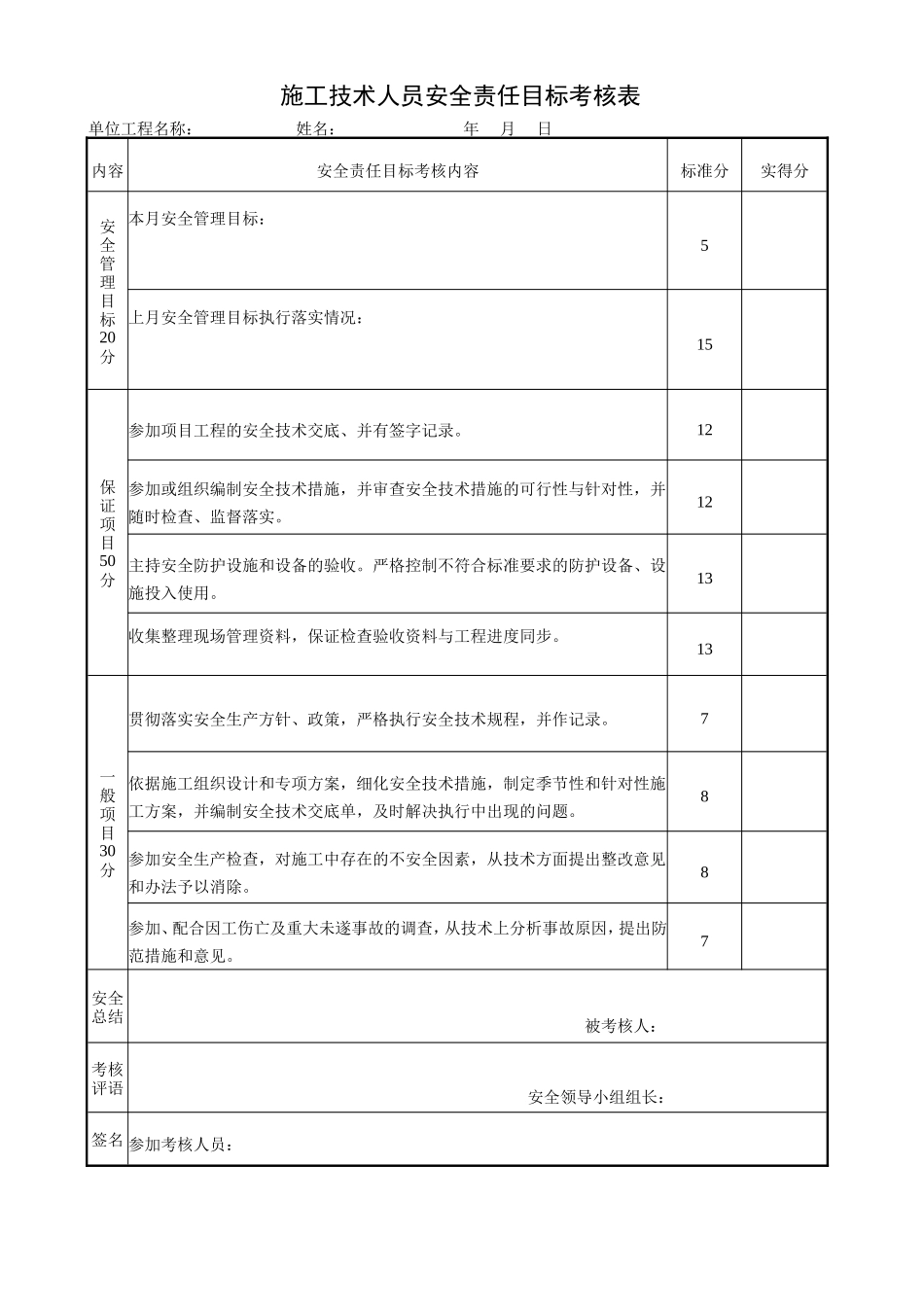 施工技术人员安全责任目标考核表.doc_第1页