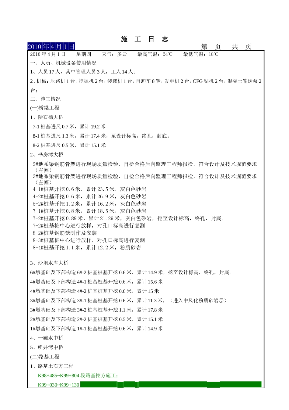 施工日志(10年4月).doc_第2页