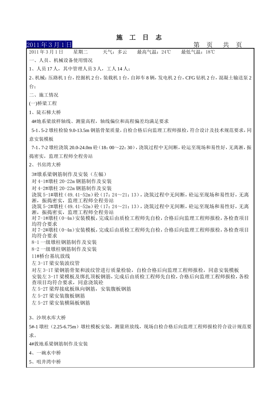 施工日志（11年3月）.doc_第2页