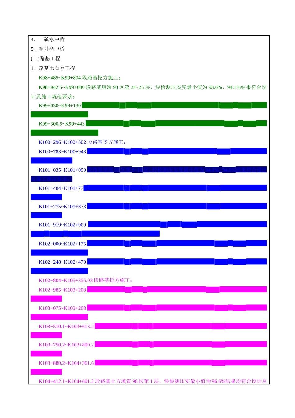 施工日志（11年4月）.doc_第3页