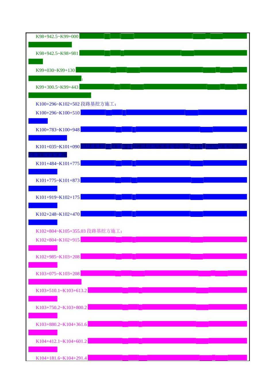 施工日志(11年9月).doc_第3页