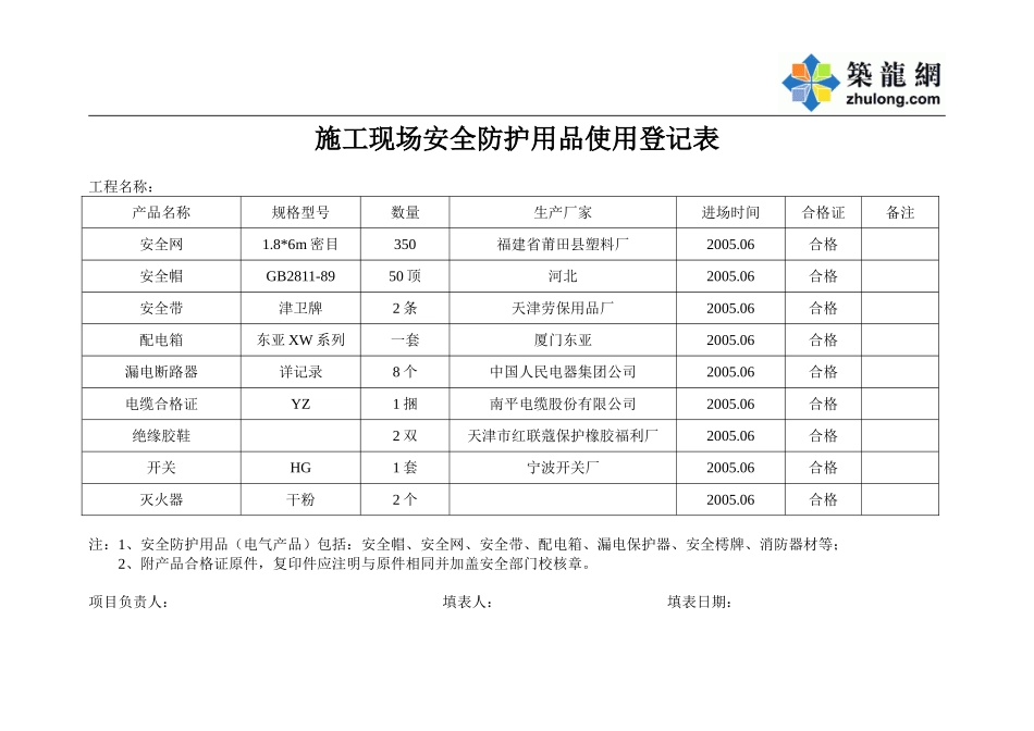 施工现场安全防护用品使用登记表.doc  　区建委综合楼.doc_第1页