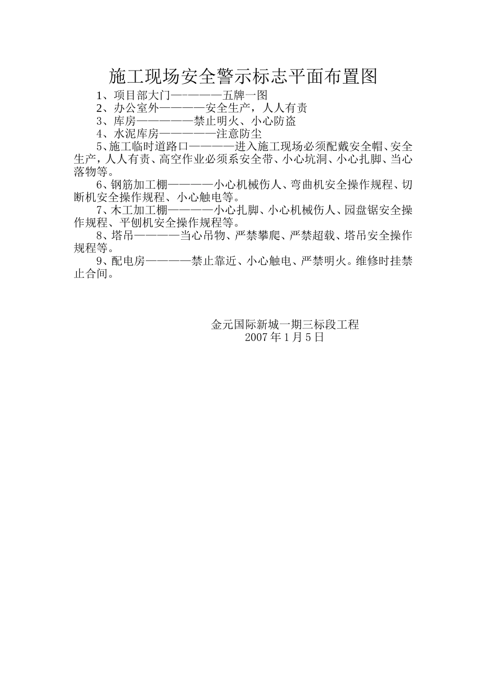 施工现场安全警示标志平面布置图.doc_第1页