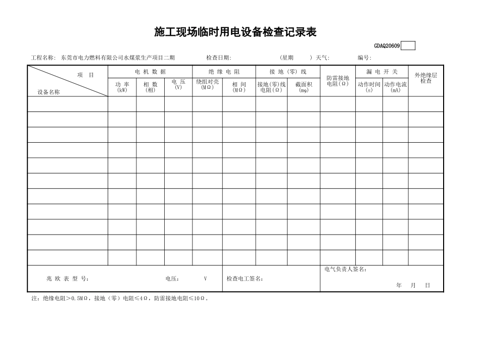 施工现场临时用电设备检查记录表GDAQ20609.xls_第1页