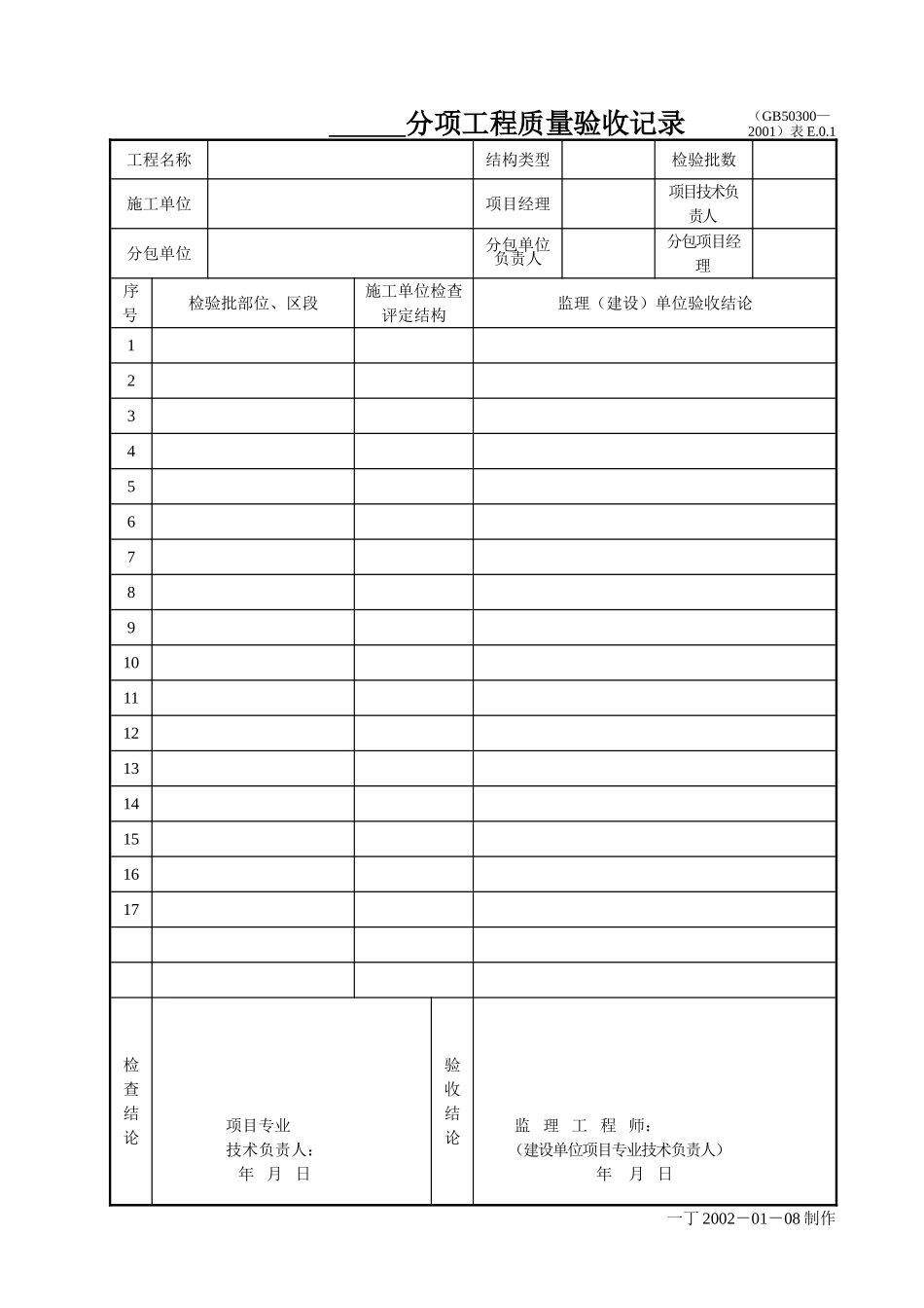 施工现场质量管理检查记录.doc_第3页