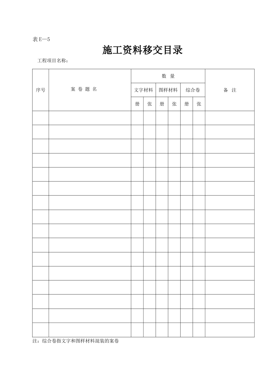 施工资料移交目录.doc_第1页