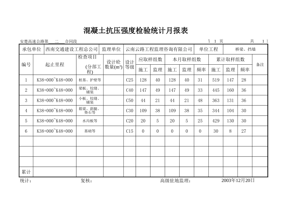 十二月份月报表.xls_第2页