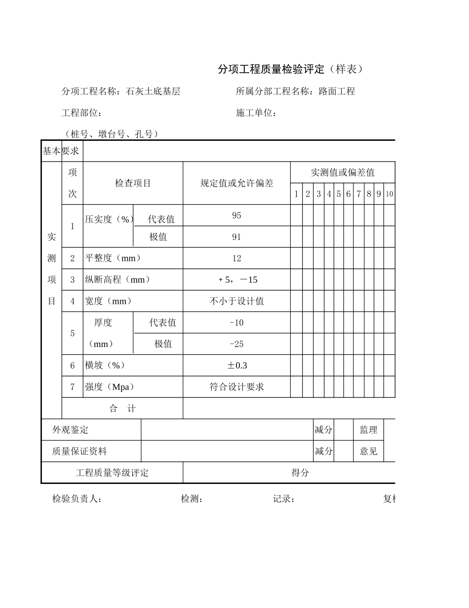 石灰土底基层.xls_第1页